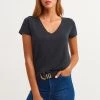 OXXO Donna T-shirt Basic - Black 2 OXXO Donna T-shirt Basic - Black -Negozio al dettaglio Oxxo 2bd076e9b38f42b6829d77d6e8838f4a
